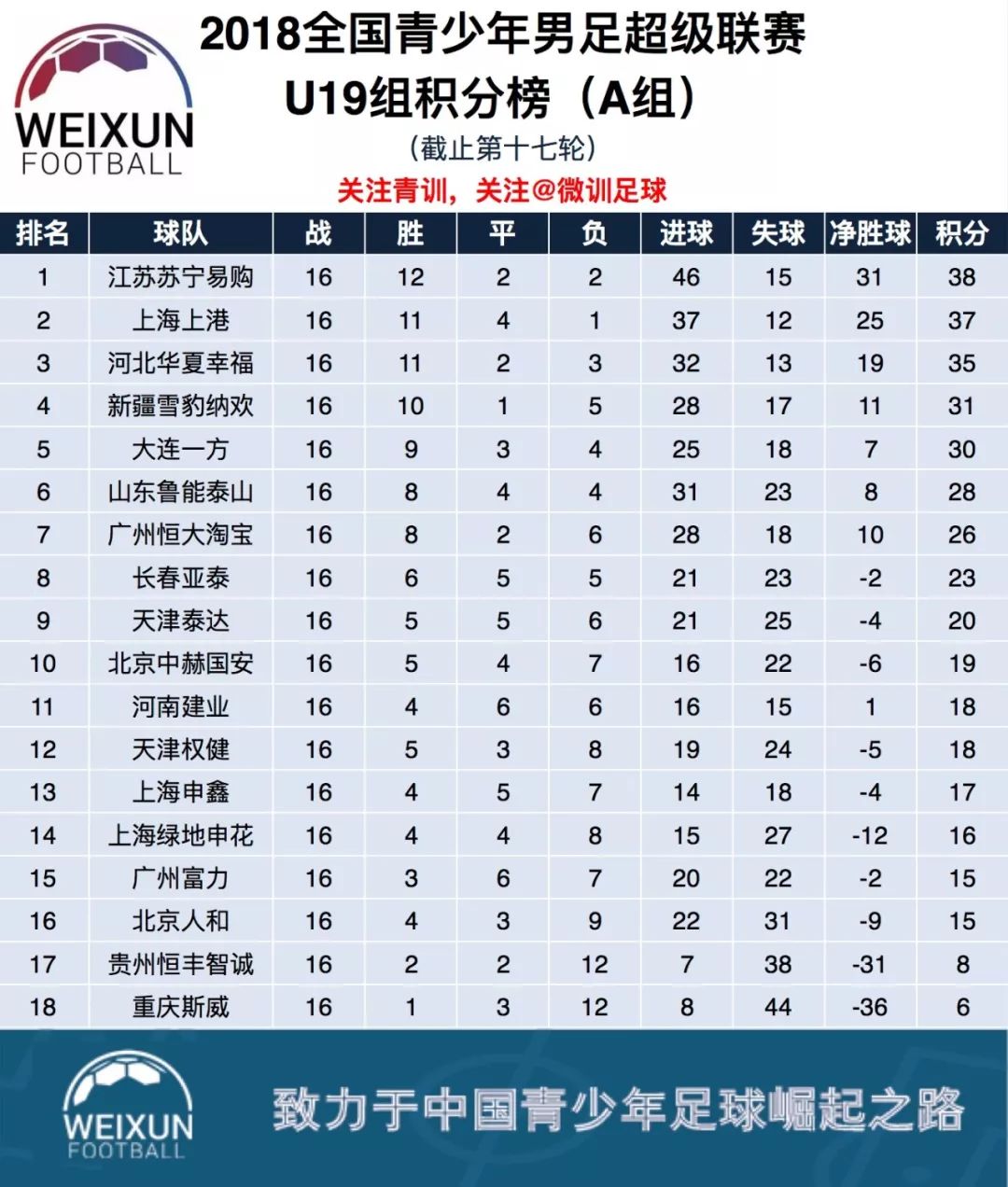 贵州恒丰对阵河北华夏幸福，谁能笑到最后的简单介绍