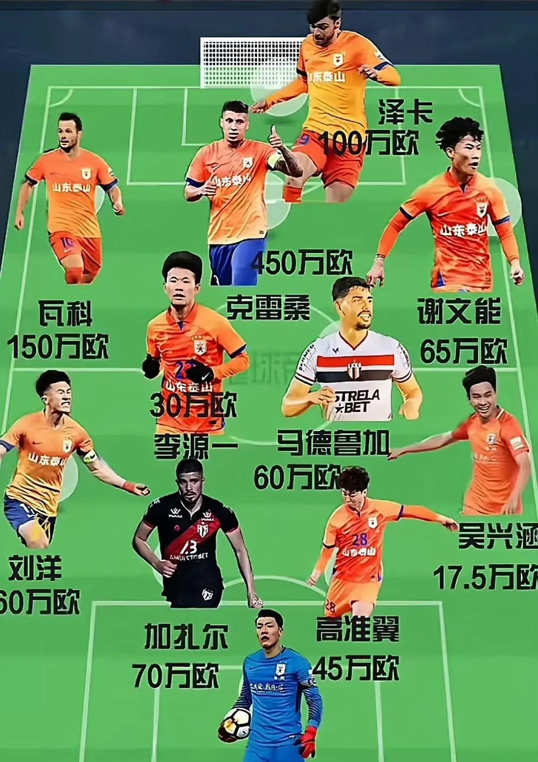 包含夺冠大热门再胜一场，稳坐积分榜首的词条
