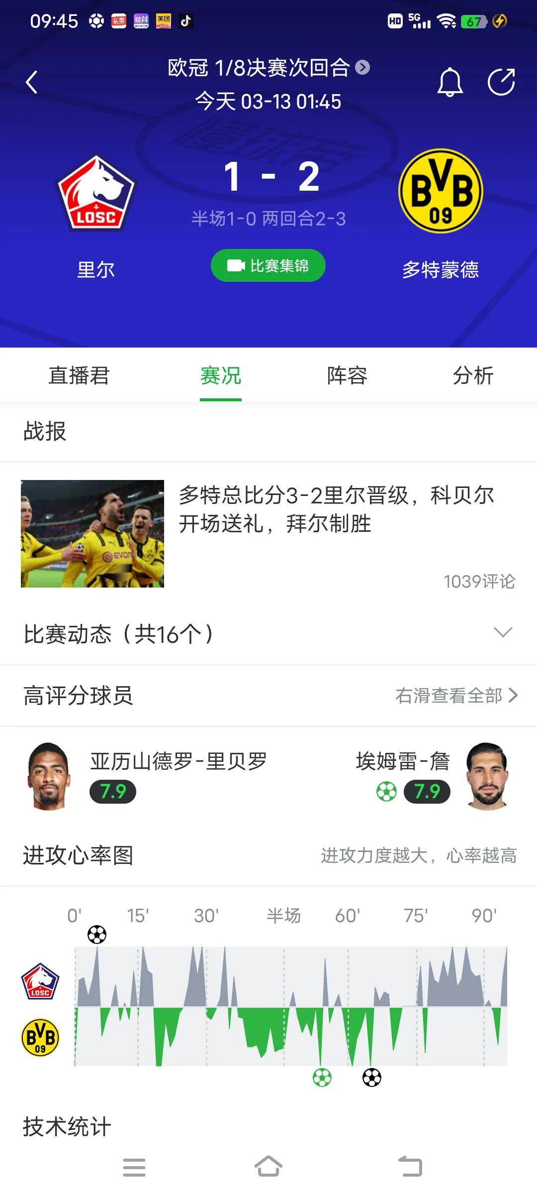 九游娱乐官网服务好-马德里竞技主场大胜晋级，跻身八强