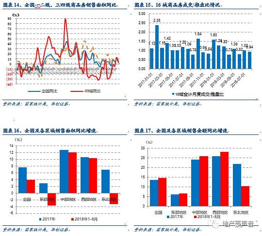 建业主场击败恒丰，排名积分榜略有上升