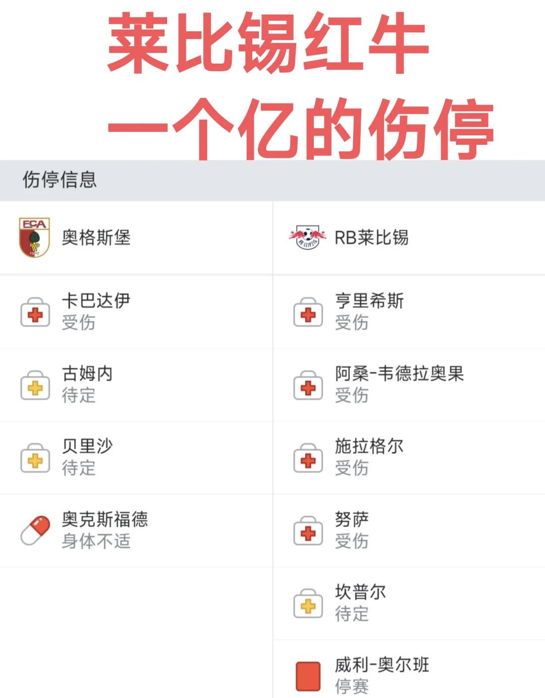 莱比锡红牛客场遭遇惨败，实力遭质疑的简单介绍