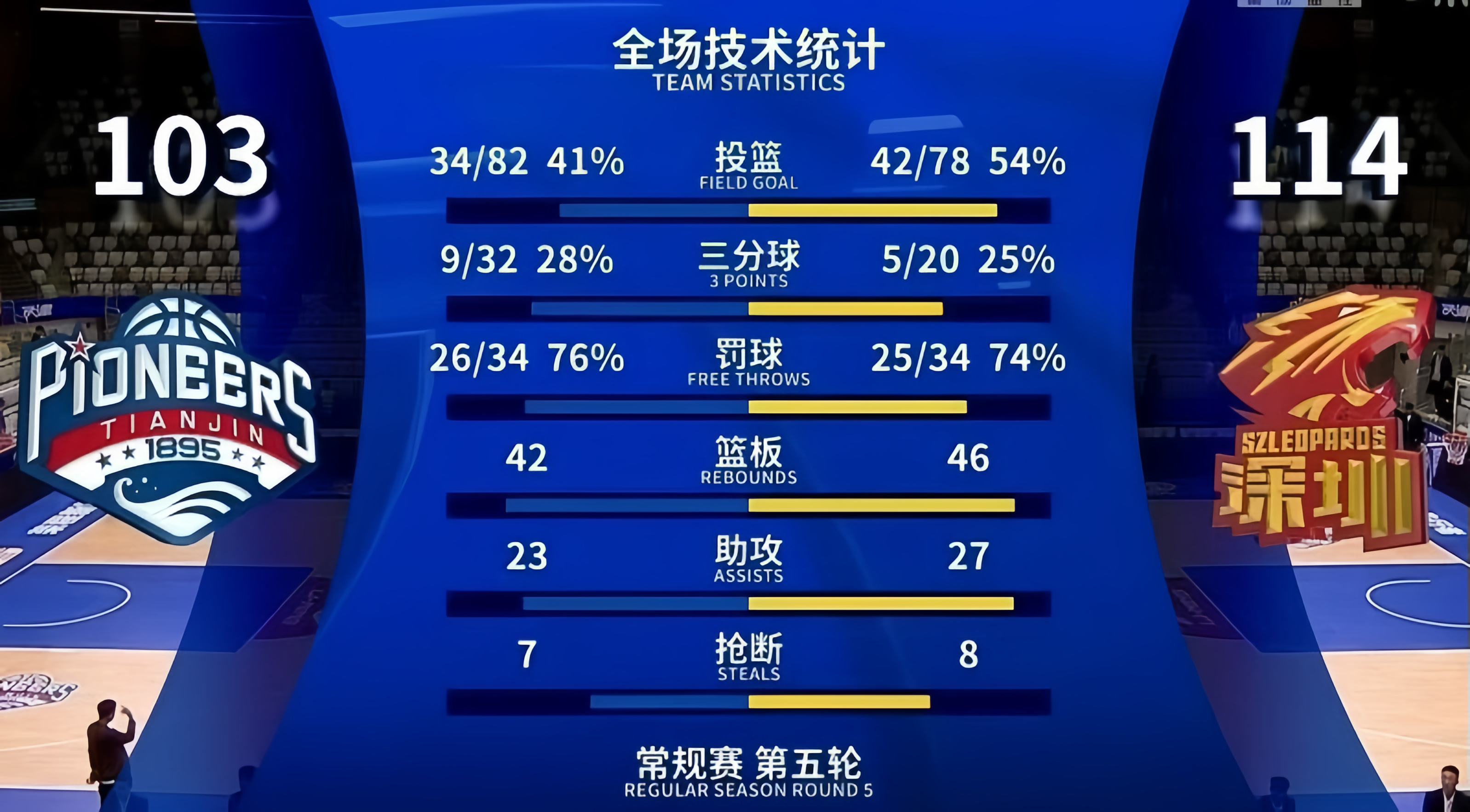 深圳球队取得惊艳胜利，赛事高潮